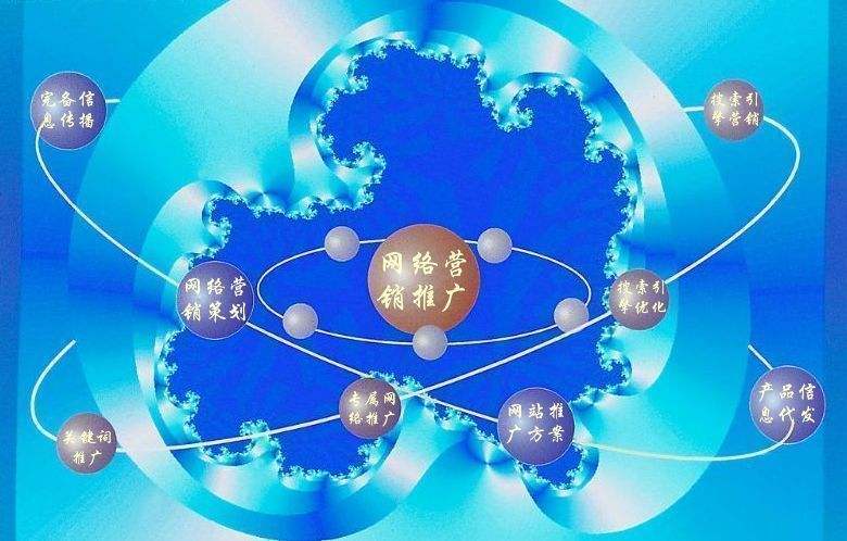镇平新媒体运营企业需要掌握的网络推广技巧有哪些
